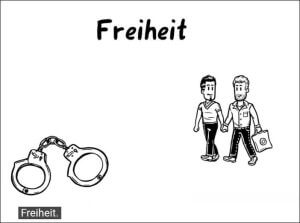 Was ist Freiheit? Erklärvideo von Andreas Lorson, Ethik-, Philosophie- und Musiklehrer